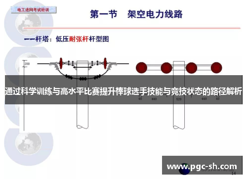 通过科学训练与高水平比赛提升棒球选手技能与竞技状态的路径解析