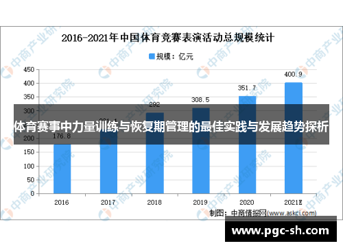 体育赛事中力量训练与恢复期管理的最佳实践与发展趋势探析