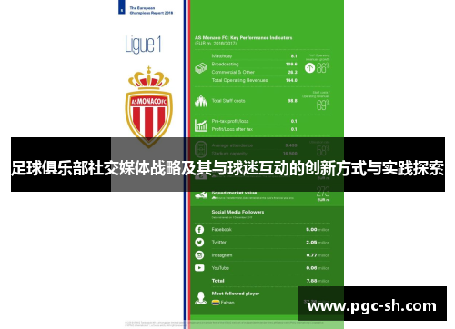 足球俱乐部社交媒体战略及其与球迷互动的创新方式与实践探索